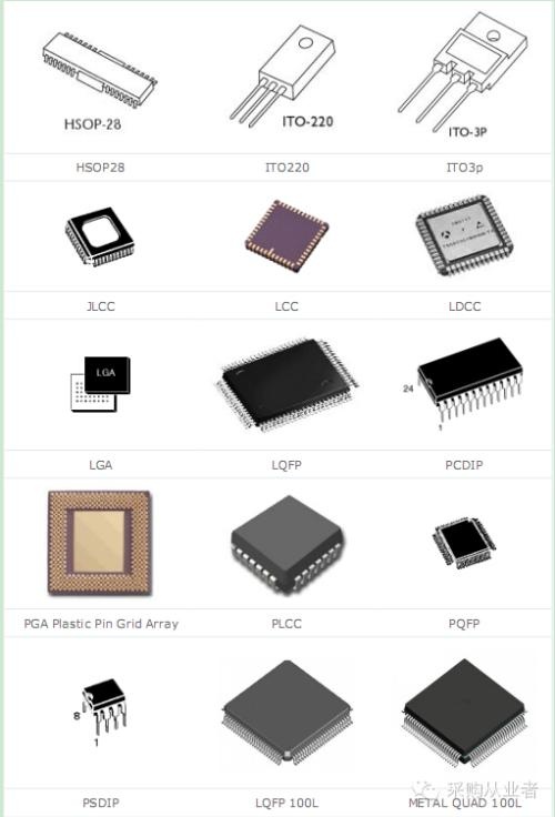 IC-1